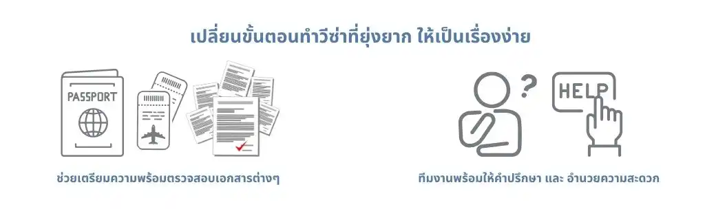วิธีการจองบริการวีซ่าออนไลน์