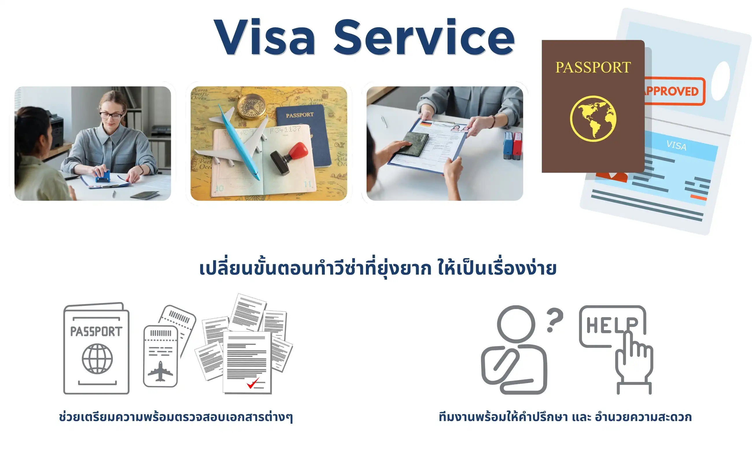 วิธีการจองบริการวีซ่าออนไลน์